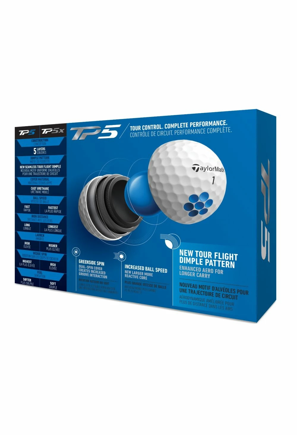 TaylorMade TP5 Golf Balls | White 2 TaylorMade TP5 Golf Balls | White - Image 2