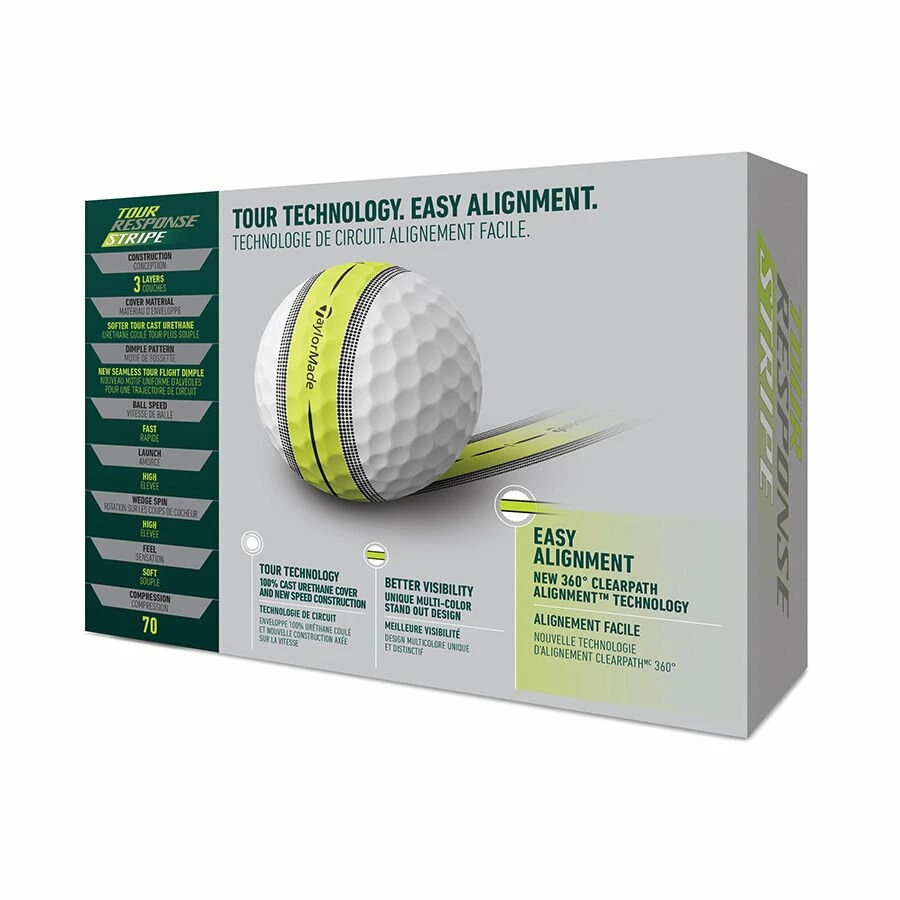 Taylormade Tour Response Multicolour Stripe Golf Balls 2 Taylormade Tour Response Multicolour Stripe Golf Balls - Image 2