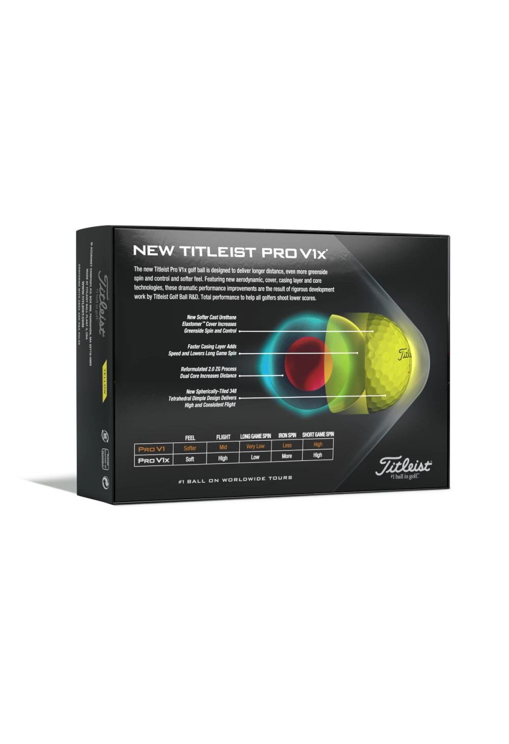 Titleist Pro V1X Golf Balls | White 2 Titleist Pro V1X Golf Balls | White - Image 2