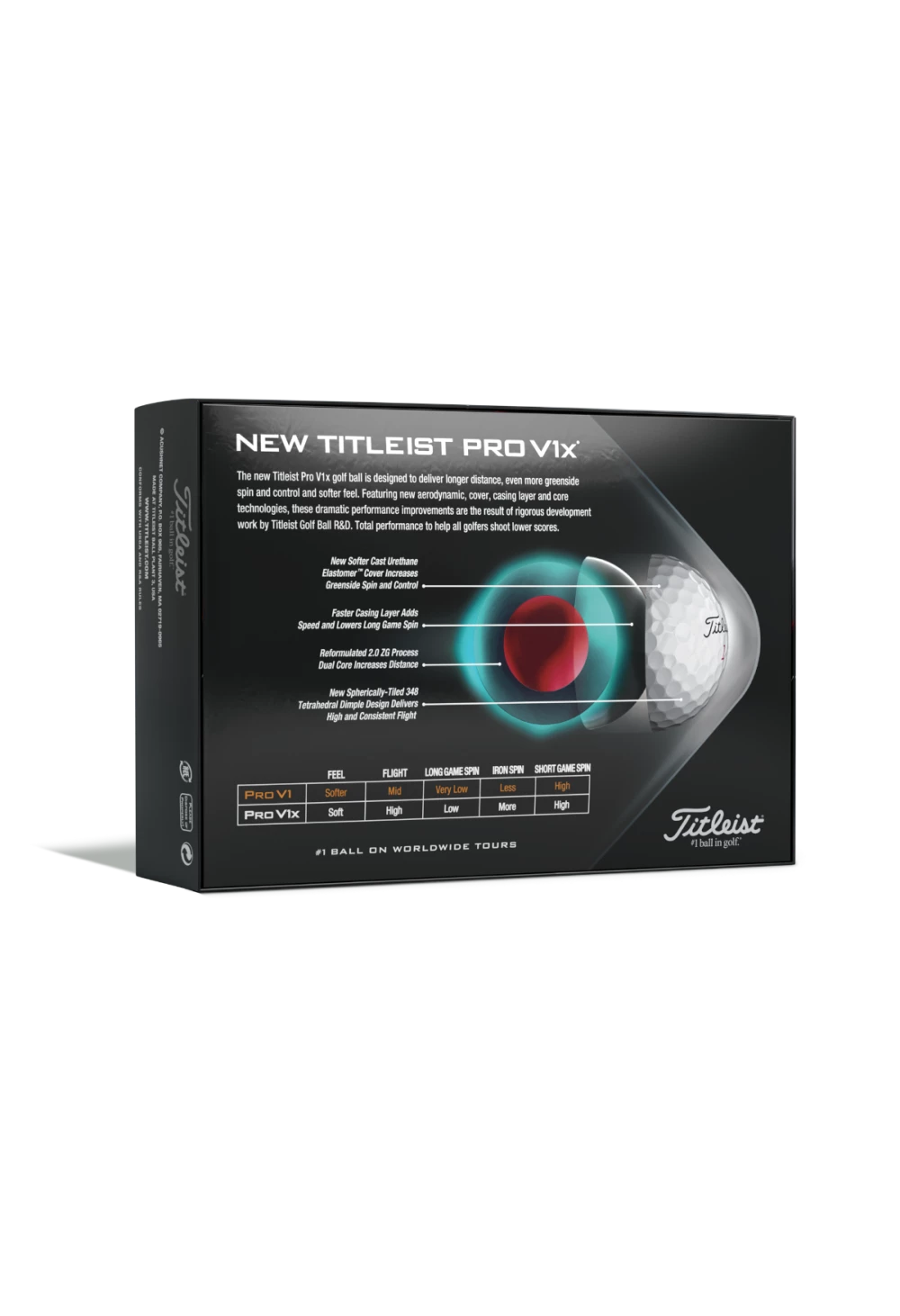 Titleist Pro V1x AIM Golf Balls | White 2 Titleist Pro V1x AIM Golf Balls | White - Image 2